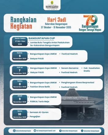 RANGKAIAN  KEGIATAN HARI JADI KALURAHAN BANGUNTAPAN KE-79 DENGAN TEMA : 